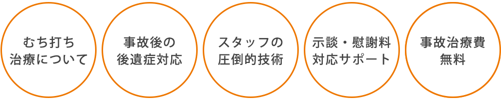 むち打ち・ケガ治療